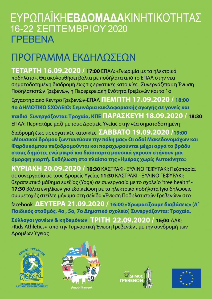 Δήμος Γρεβενών: Το αναλυτικό πρόγραμμα των δράσεων για την «Ευρωπαϊκή Εβδομάδα Κινητικότητας 2020»
