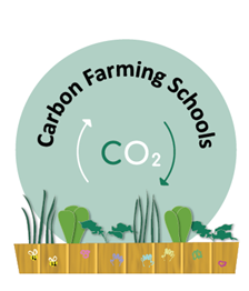 “Carbon Farming Schools” – 5 Μάιου 2023 – 1ο ΕΠΑΛ ΓΡΕΒΕΝΩΝ / 1o Εργαστηριακό Κέντρο Γρεβενών: κατασκευή και συντήρηση ενός βιώσιμου σχολικού κήπου με την εφαρμογή αγροοικολογικών πρακτικών (γεωργία του άνθρακα)