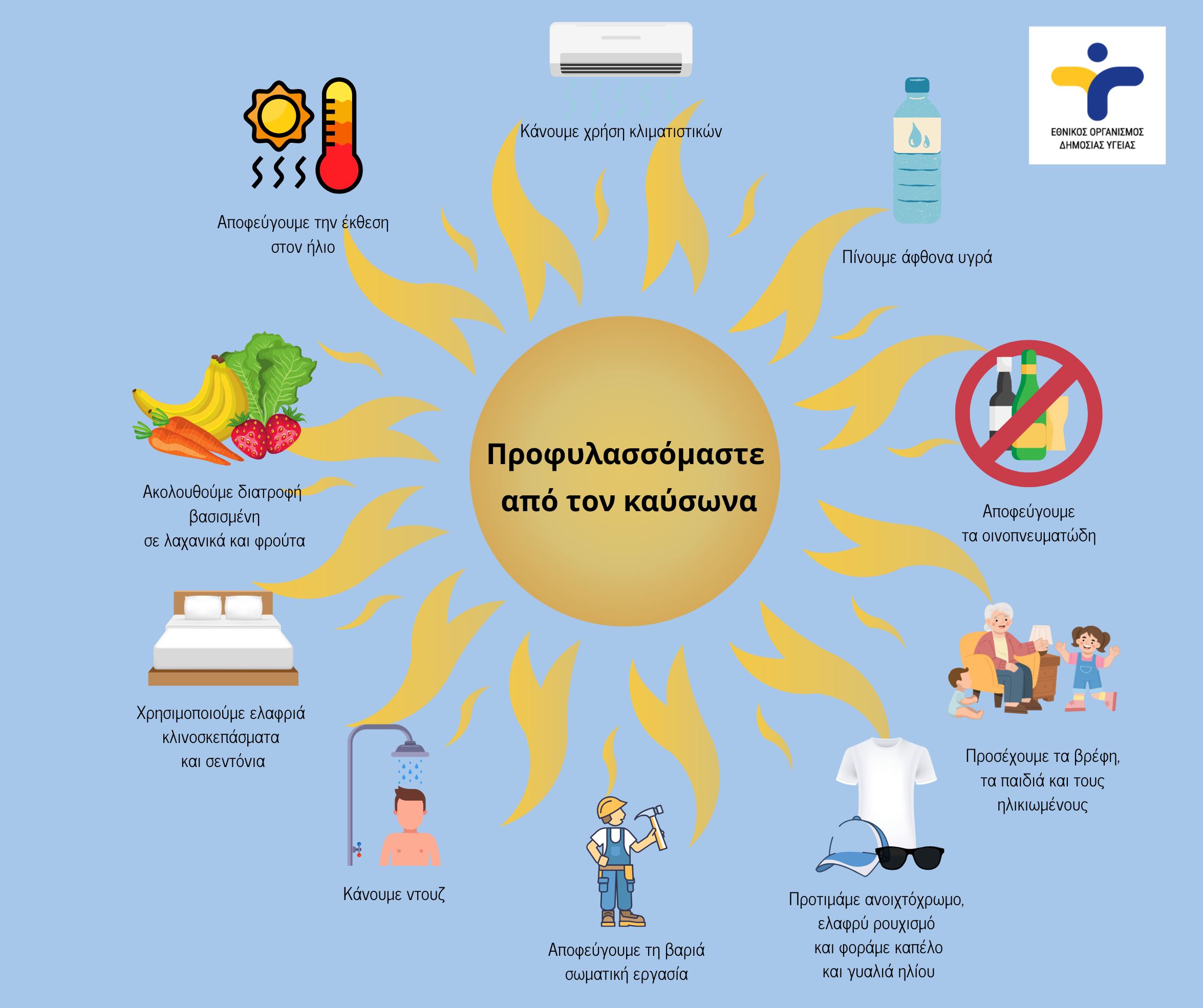 Δήμος Γρεβενών: Διάθεση κλιματιζόμενων χώρων και μέτρα προστασίας από τον καύσωνα.