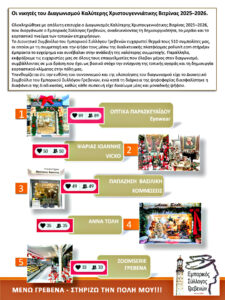 Οι νικητές του Διαγωνισμού Καλύτερης Χριστουγεννιάτικης Βιτρίνας 2025–2026.