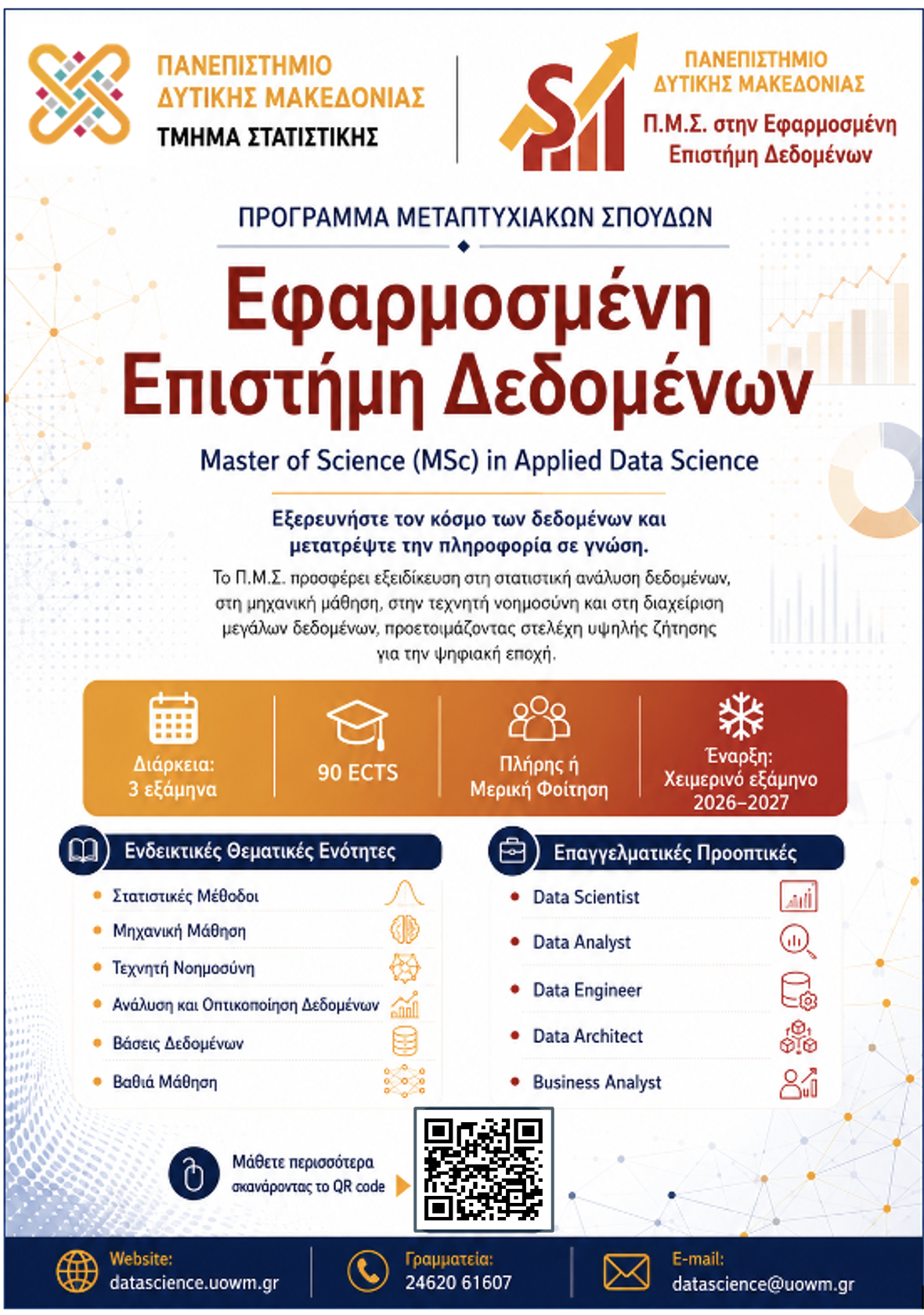 Νέο Μεταπτυχιακό (MSc) στην «Εφαρμοσμένη Επιστήμη Δεδομένων» από το Πανεπιστήμιο Δυτικής Μακεδονίας