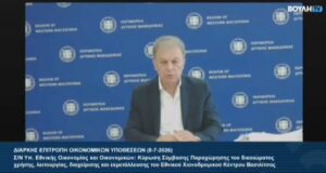 Η τοποθέτηση του Περιφερειάρχη  για την “Κύρωση Σύμβασης Παραχώρησης του δικαιώματος χρήσης, λειτουργίας, διαχείρισης και εκμετάλλευσης του Εθνικού Χιονοδρομικού Κέντρου Βασιλίτσας”. 