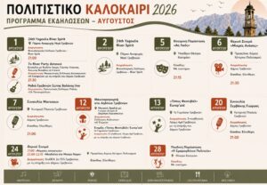 Τον «Αλωνάρη»… τα Γρεβενά γίνονται μια μεγάλη σκηνή Πολιτισμού.