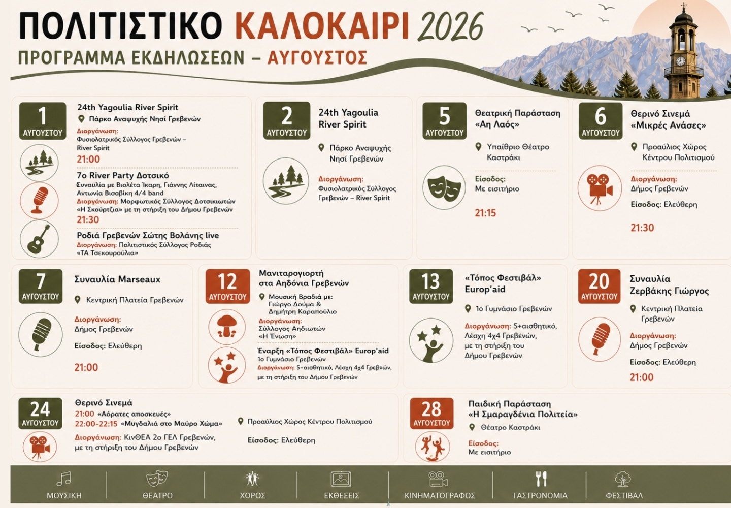 Τον «Αλωνάρη»… τα Γρεβενά γίνονται μια μεγάλη σκηνή Πολιτισμού.